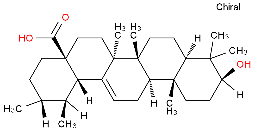 甲醇的生产工艺流程组织