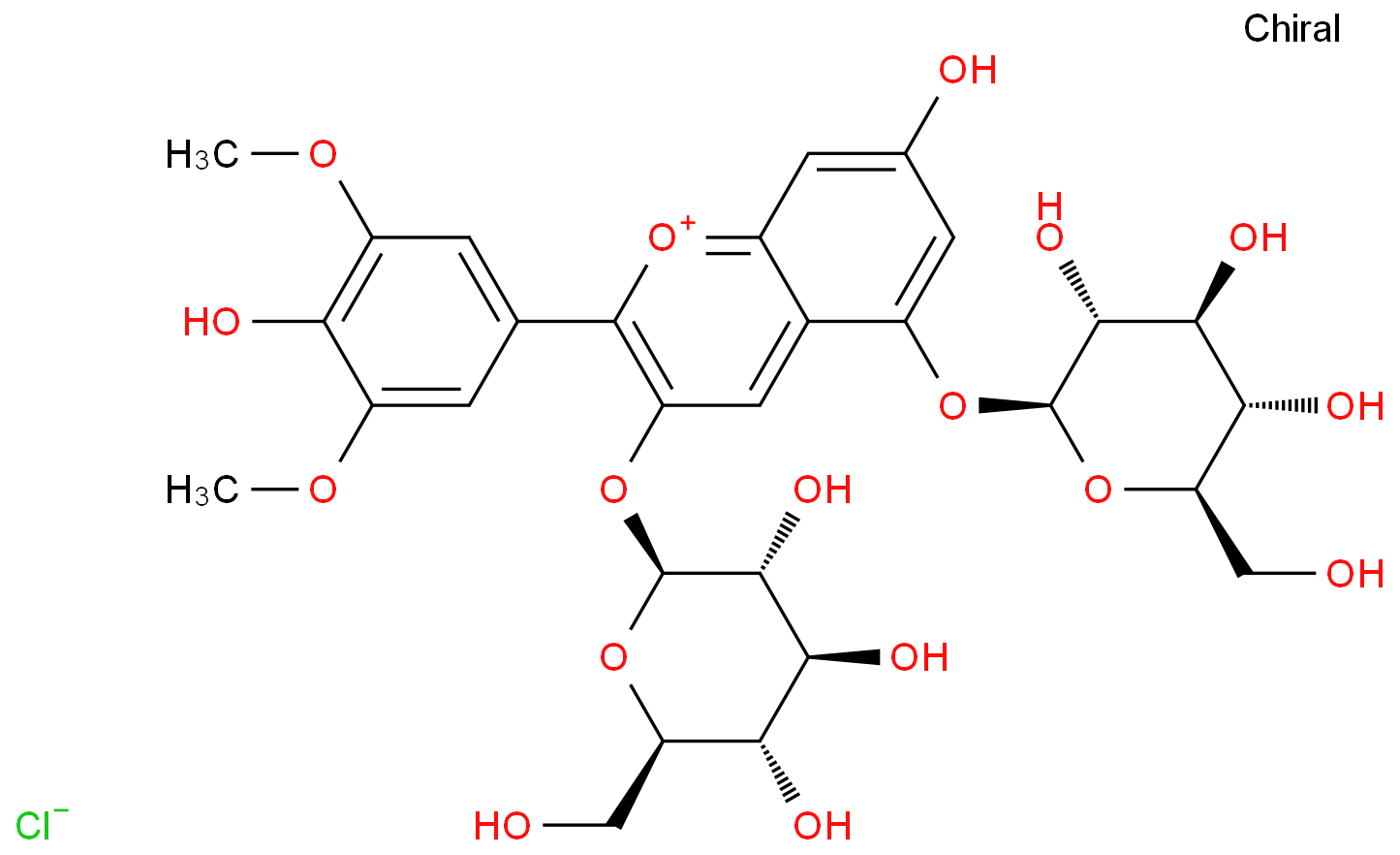 喹啉的硝化反应位点